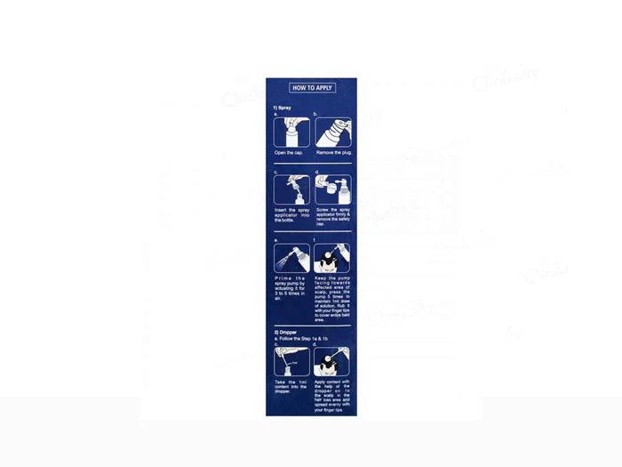 Imxia F 5% Topical Solution