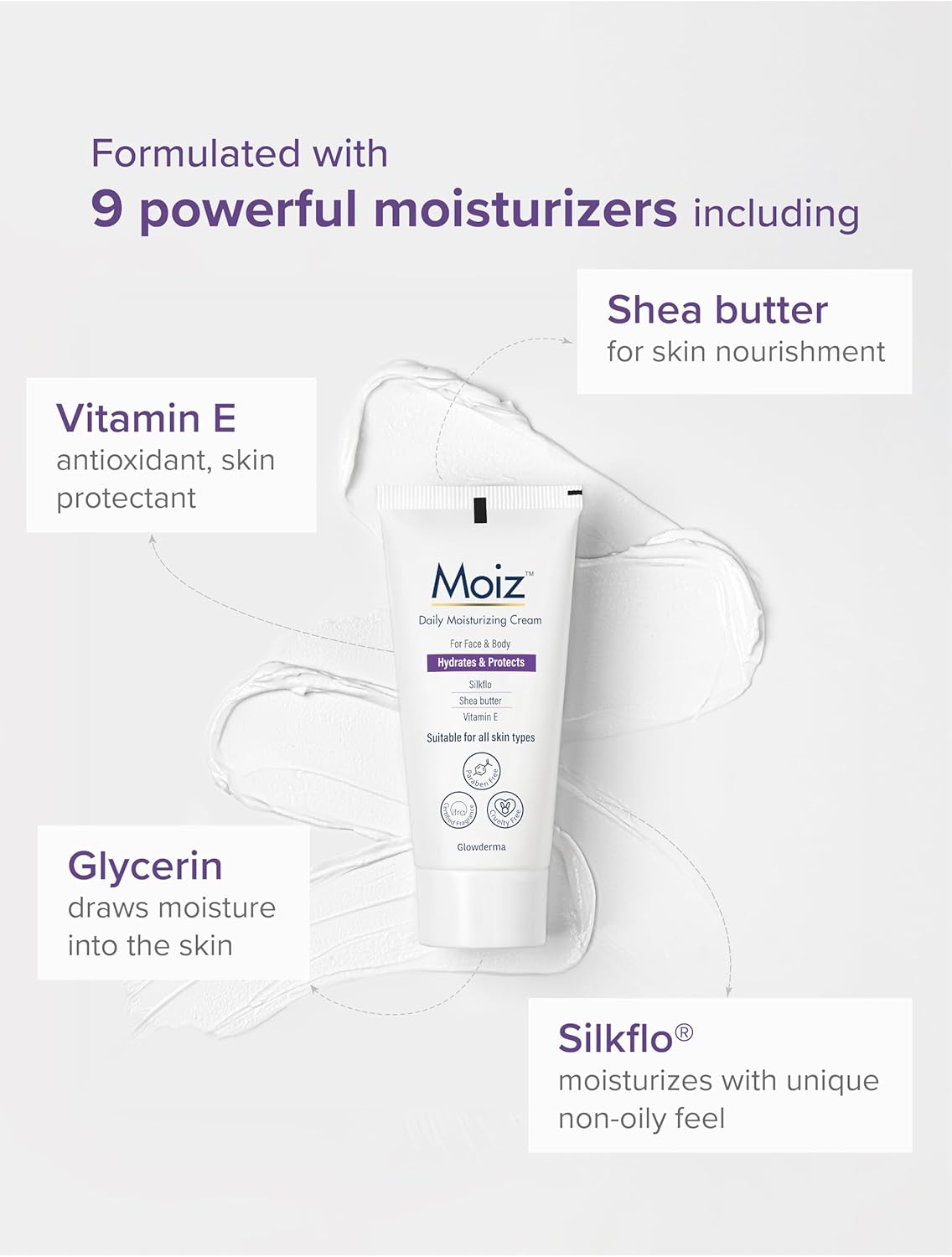 Moiz Daily Moisturizing Cream for Face & Body | Formulated with 9 Moisturizers | Suitable for Sensitive Skin | Paraben free & Cruelty free