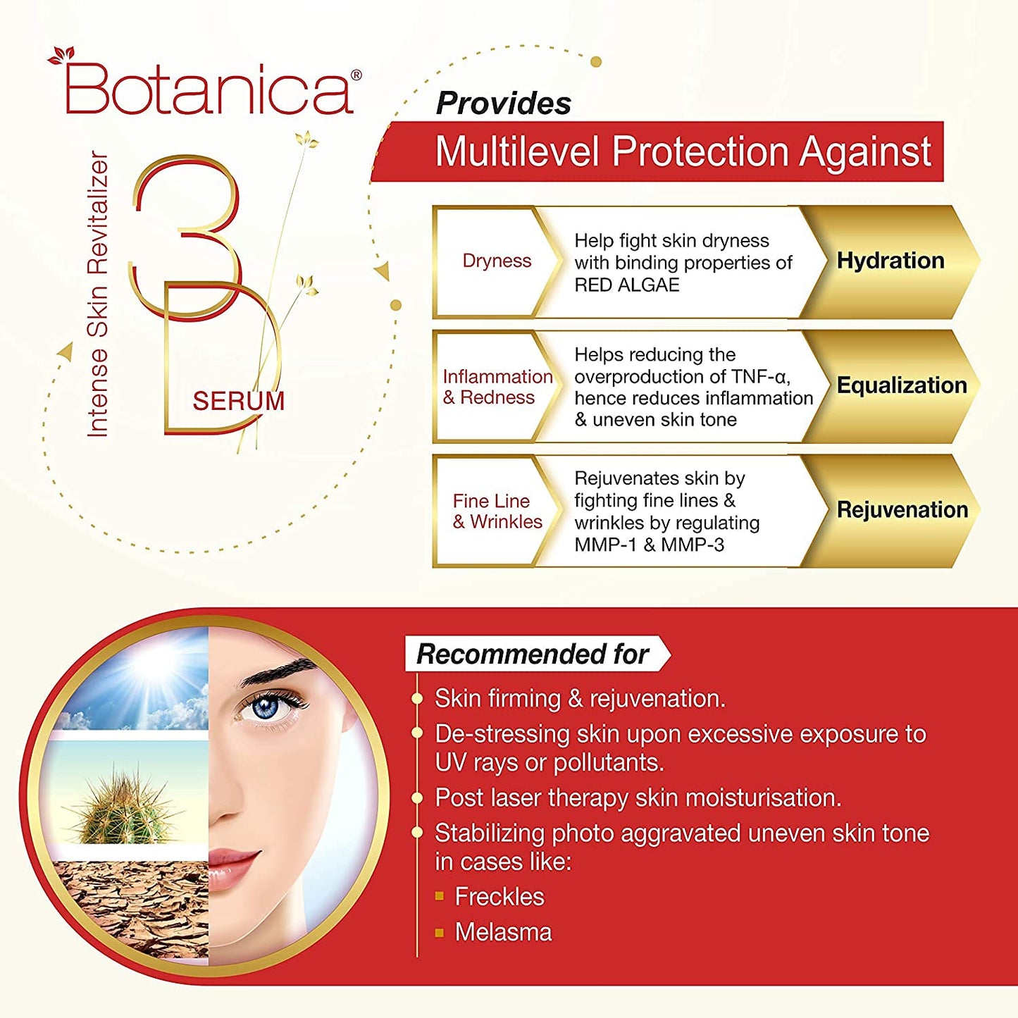 KARISSA MARKETING Botanica 3D Intense Revitalizer, Rejuvenating & Hydrating Serum Reduces Pigmentation, Red, NI, 30 ml