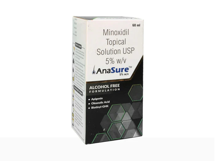 Anasure 5% Topical Solution