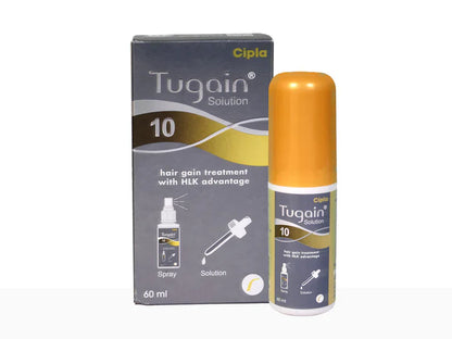 Tugain 10% Solution