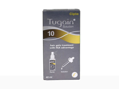 Tugain 10% Solution