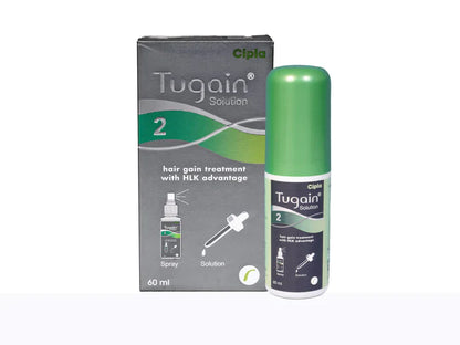 Tugain 2% Solution