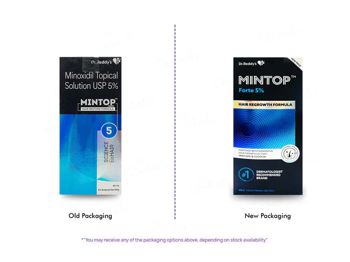 Mintop Forte 5% Solution